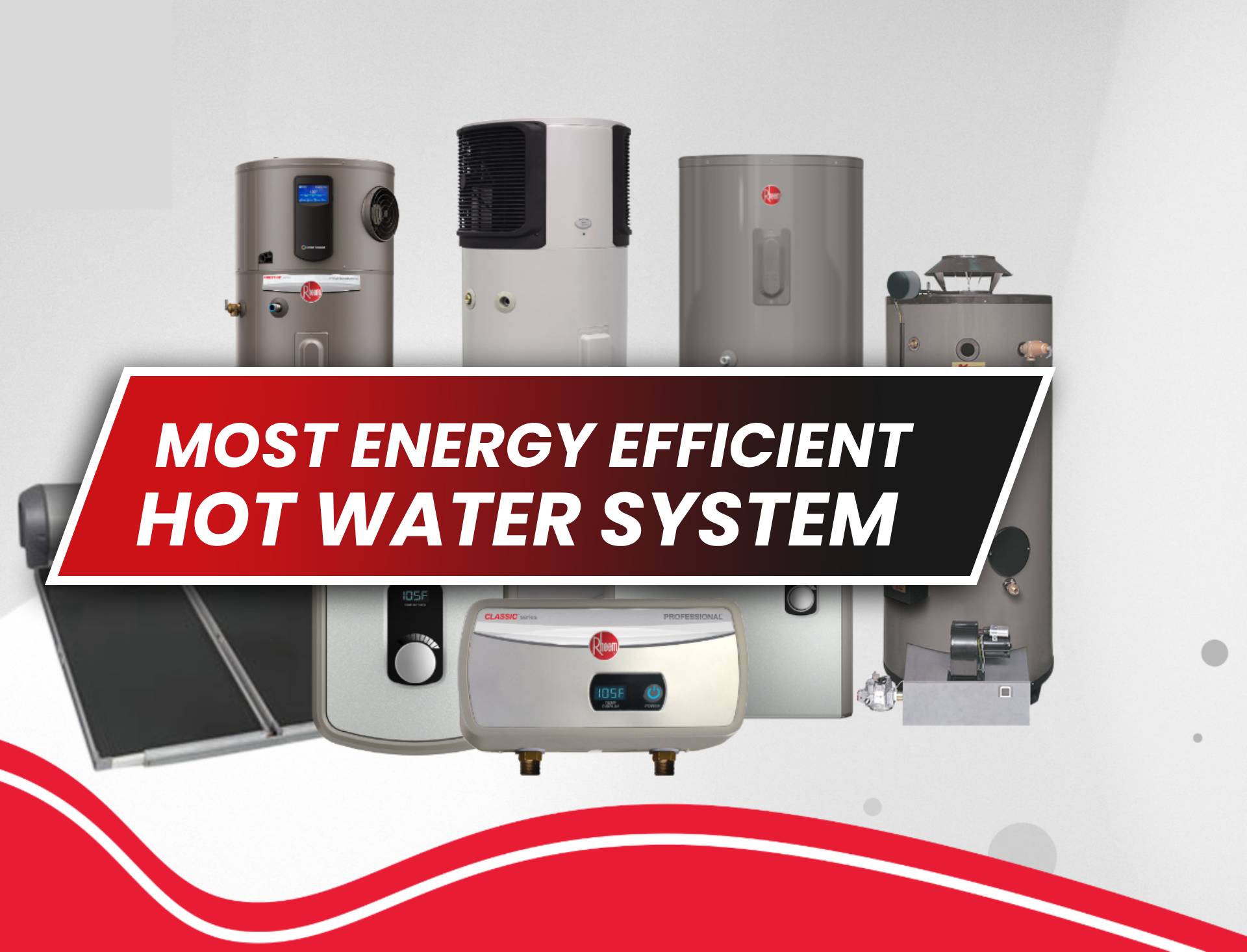 Most Energy Efficient Hot Water System in Australia