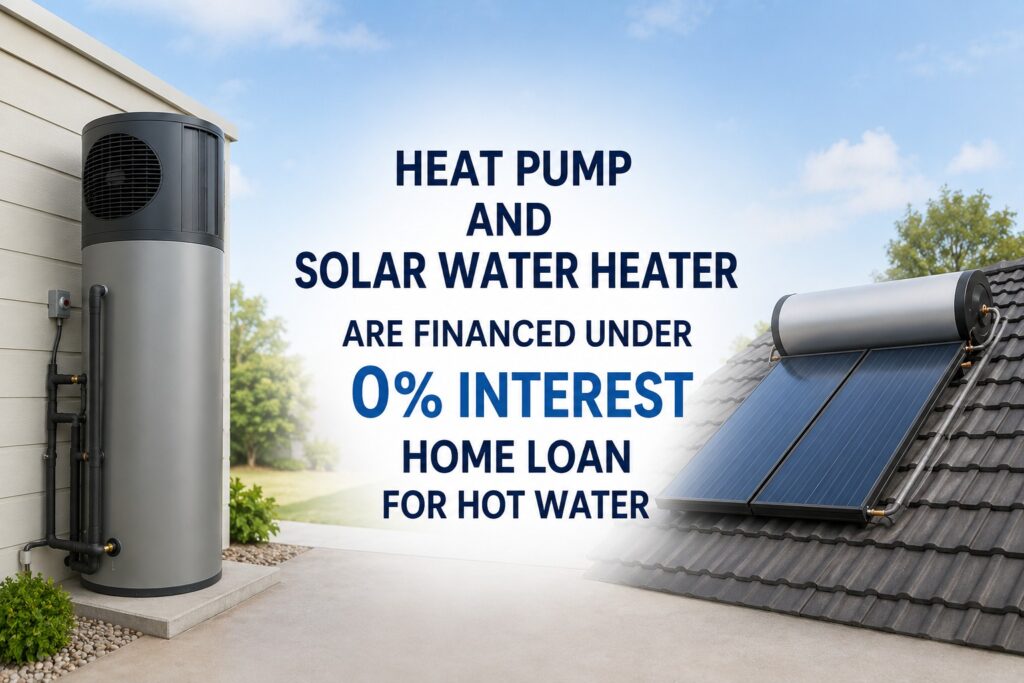a heat pump hot water system beside a home and a solar water heater on a rooftop, with text stating that heat pump and solar water heater systems are financed under a 0% interest home loan for hot water upgrades in NSW.